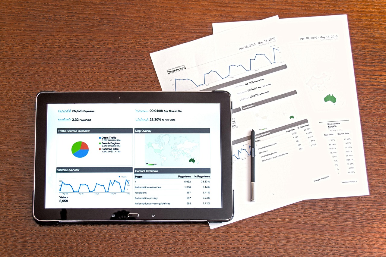 Business analytics charts on-screen